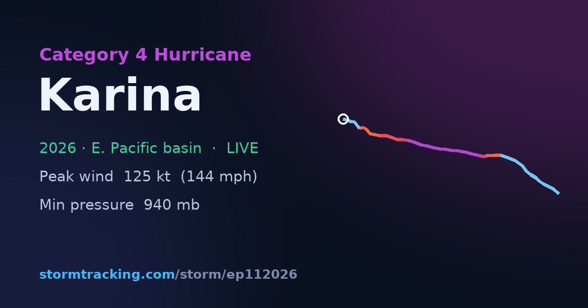 Tropical Storm Karina Tracker — Live Path, Forecast Cone & Intensity ...